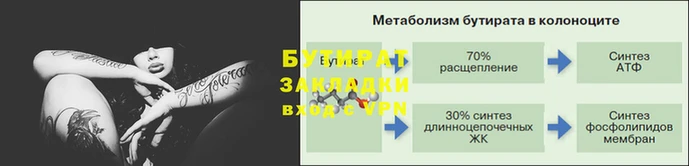 ПСИЛОЦИБИНОВЫЕ ГРИБЫ Белокуриха